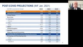 Webinar RCEP